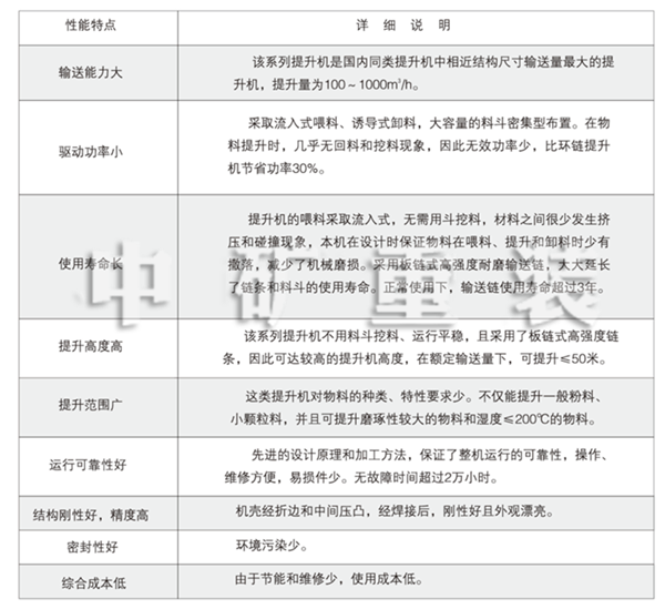 離心風(fēng)機(jī)